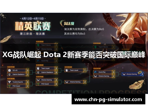 XG战队崛起 Dota 2新赛季能否突破国际巅峰